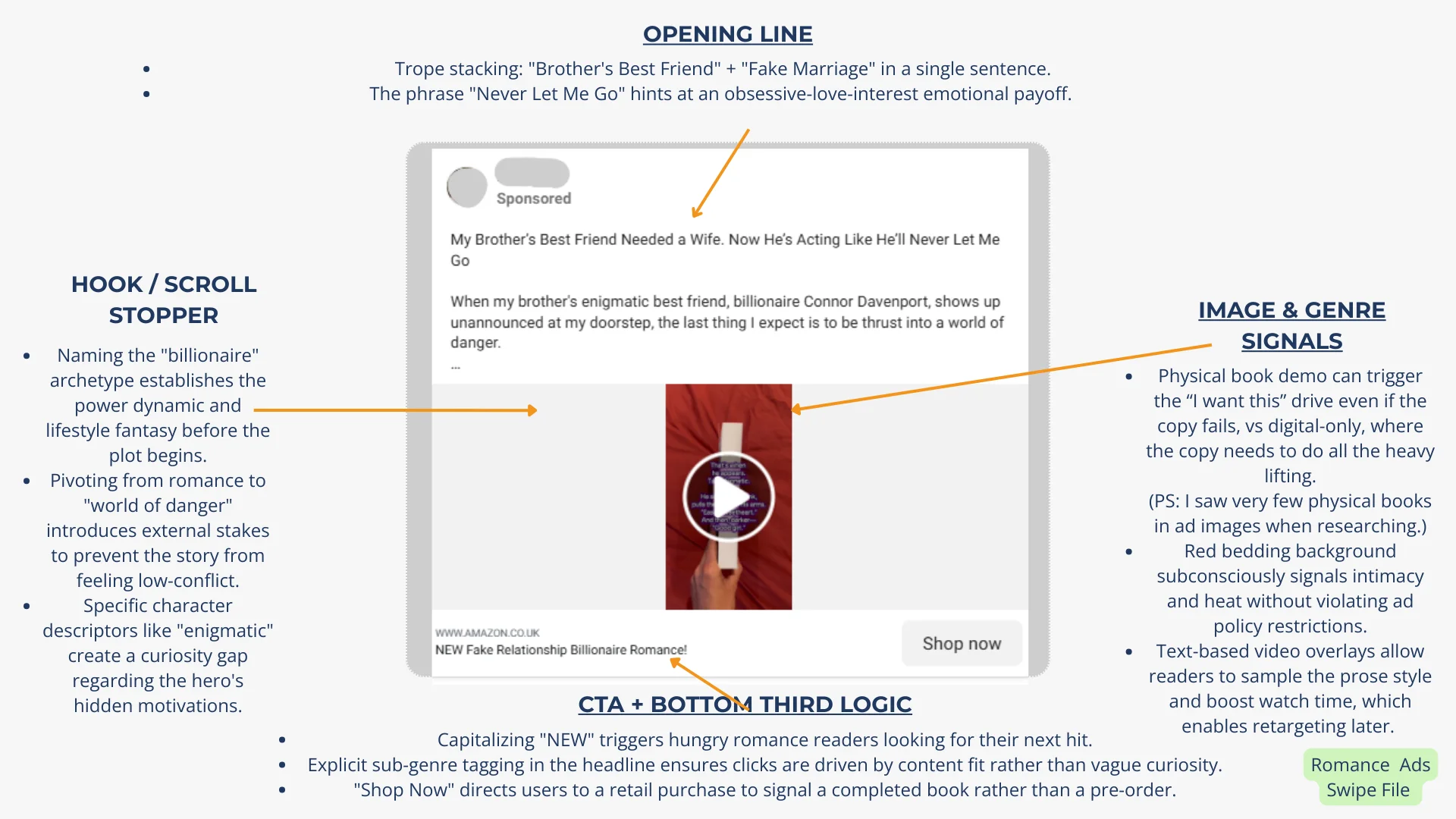 Ad Analysis Example 2